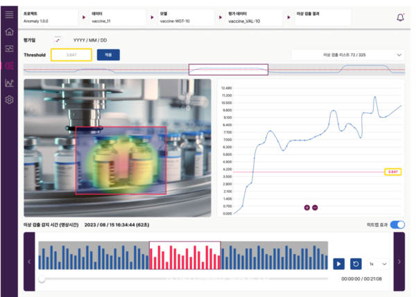 생산 품질 관리를 위한 인공지능 모델 개발•운영 플랫폼 '리사(LISA)'의 실시간 이상 검출 화면